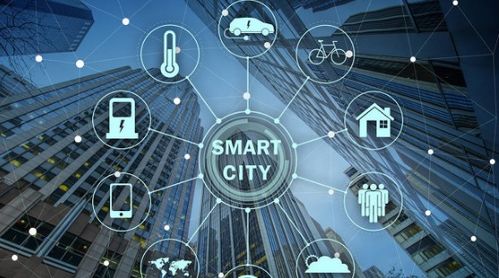 全球智慧城市市場迎爆發式增長，2027年規模將突破5400億美元
