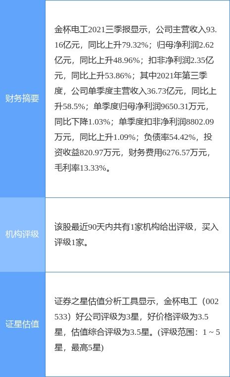 金杯電工擬與南纜有限共同設(shè)立金杯電工贛昌電纜，發(fā)力國內(nèi)貿(mào)易代理業(yè)務(wù)